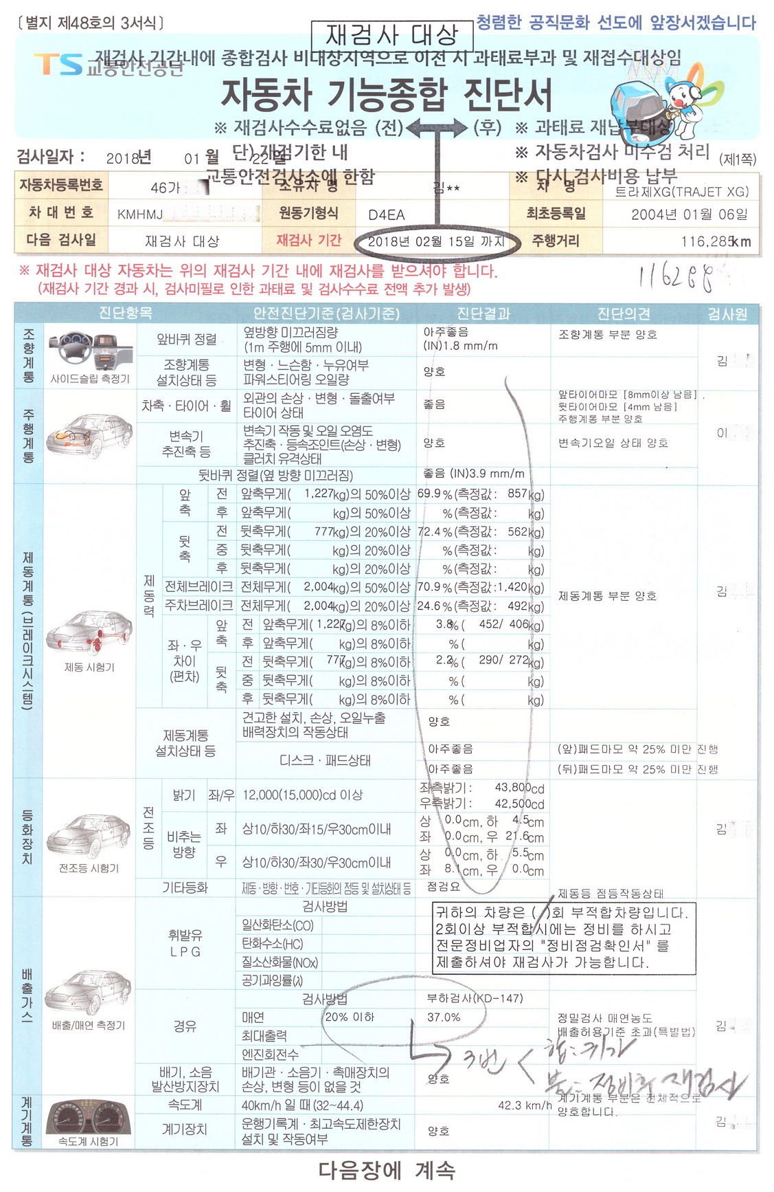 트라제 자동차검사 결과