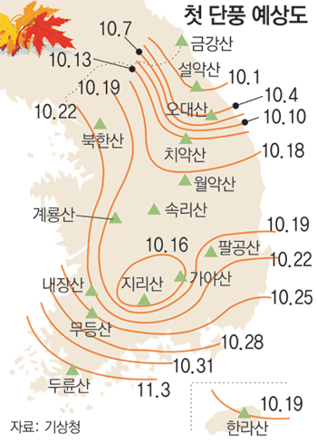 2009년 단풍지도