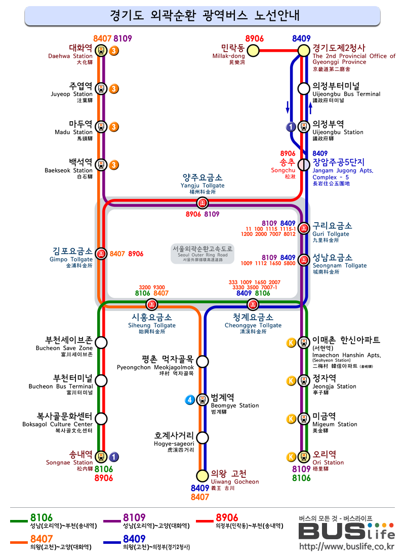 경기 순환버스 노선 및 안내