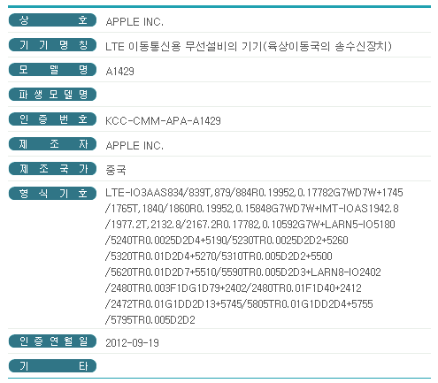 아이폰5 출시가 늦어지는 건 SKT의 농간?