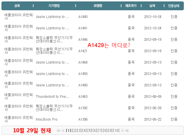 아이폰5 전파인증 내역 다시 삭제…