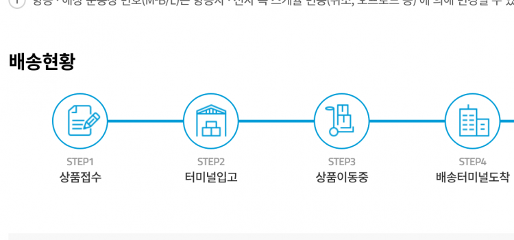 한진국제특송 물건이 아시아나항공으로 오는중 한진국제특송 물건이 아시아나항공으로 오는중