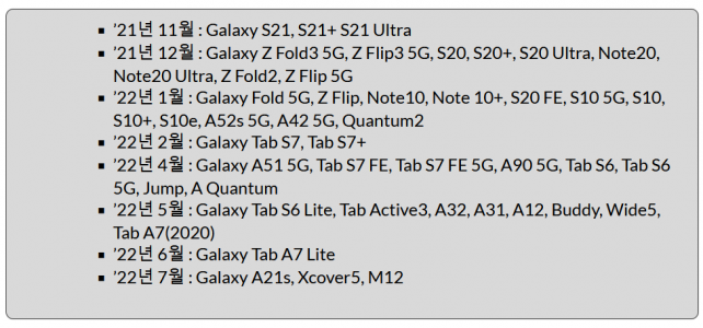 삼성 갤럭시 시리즈 안드로이드 12 업그레이드 일정
