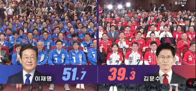 21대 대통령선거 출구조사 결과